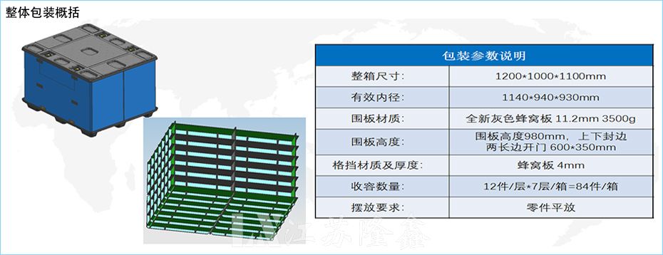 汽车尾灯围板箱内衬包装运输方案(图1)